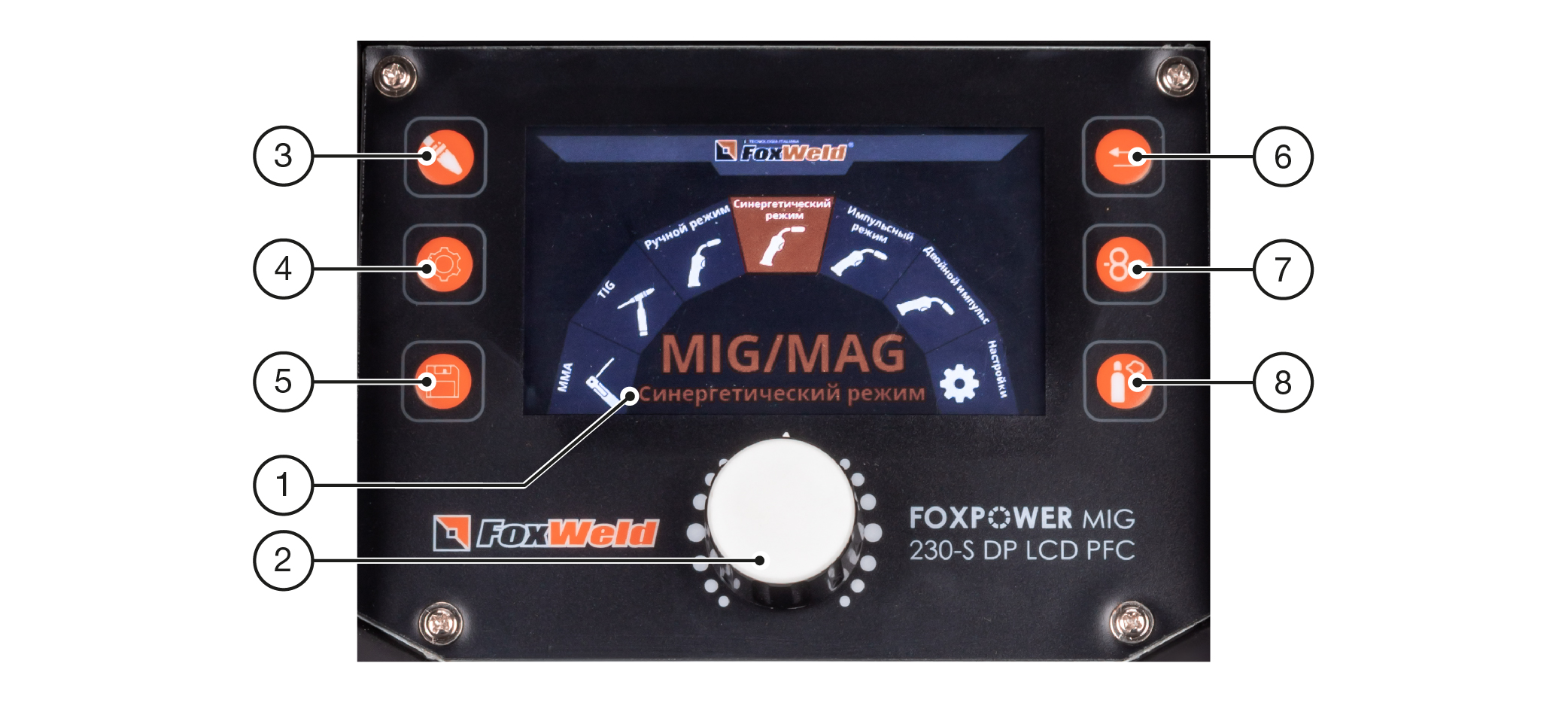 ПАНЕЛЬ УПРАВЛЕНИЯ FOXPOWER MIG 230-S DP LCD PFC