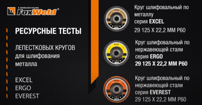 Лучший лепестковый круг по нержавейке и черному металлу! Мега-тест кругов с разным абразивом